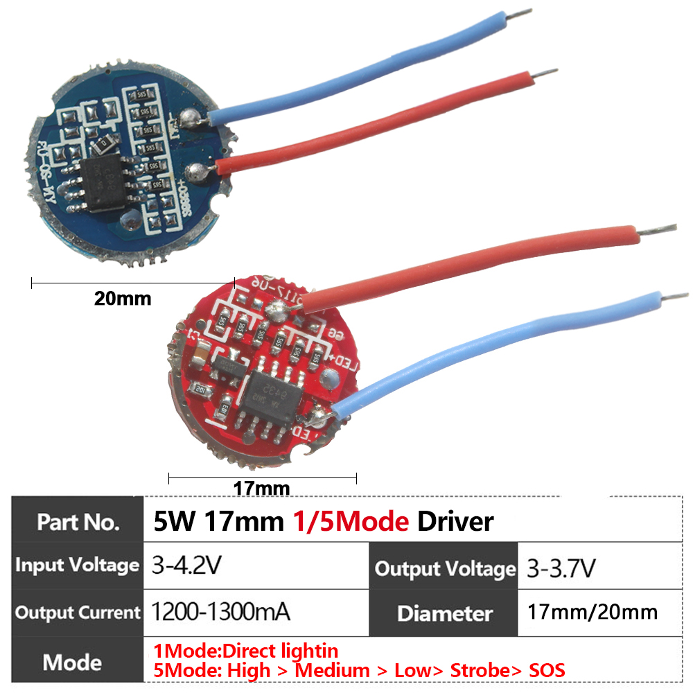 LED 5W 3535 Manik Laser Putih  - Industrial Laser Diode ulasan dan harga