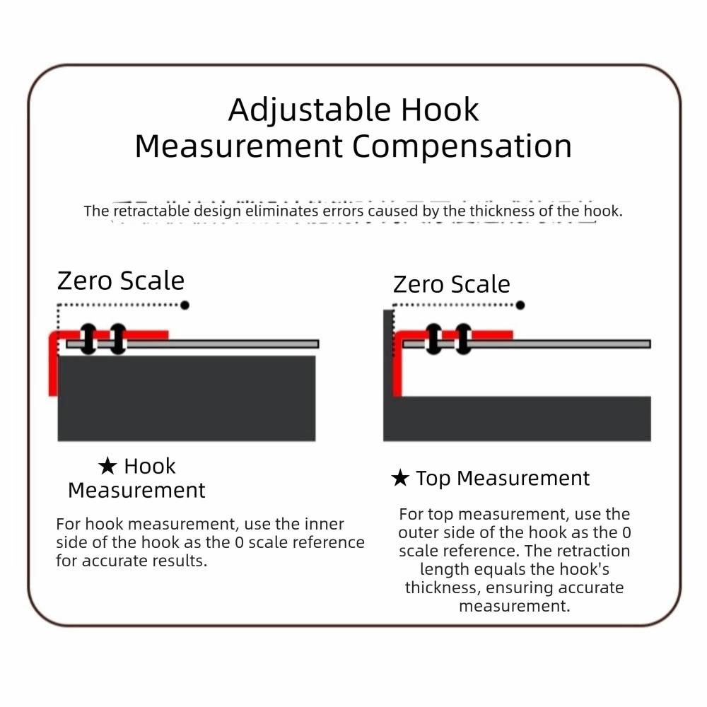 Pita Ukur Laser 3-in-1 Dapat D - Industrial Laser Tape Measure ulasan dan harga