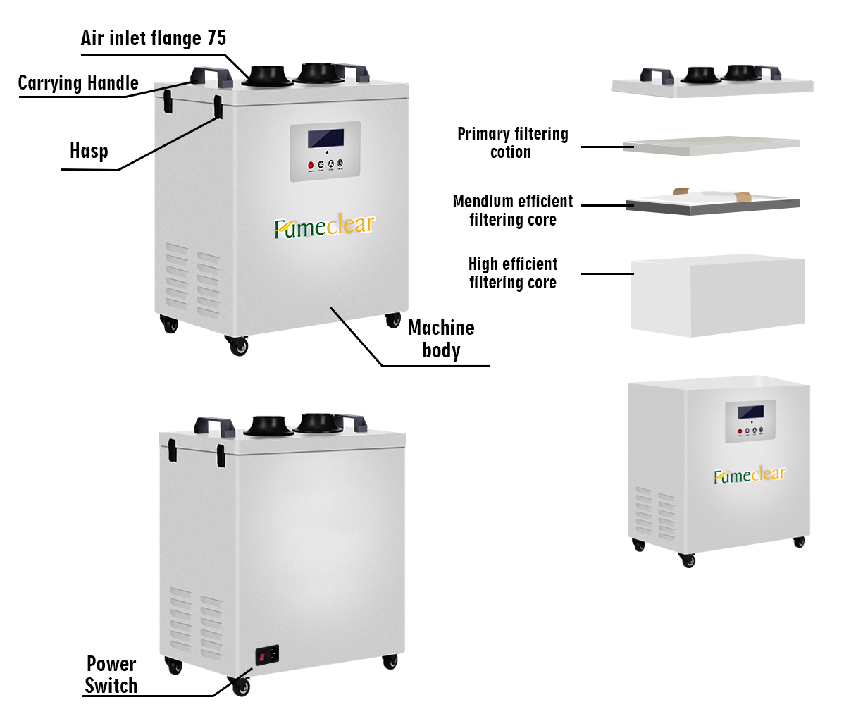 Penyedot Asap dan Debu Industr - Industrial Laser Fume Extractor ulasan dan harga
