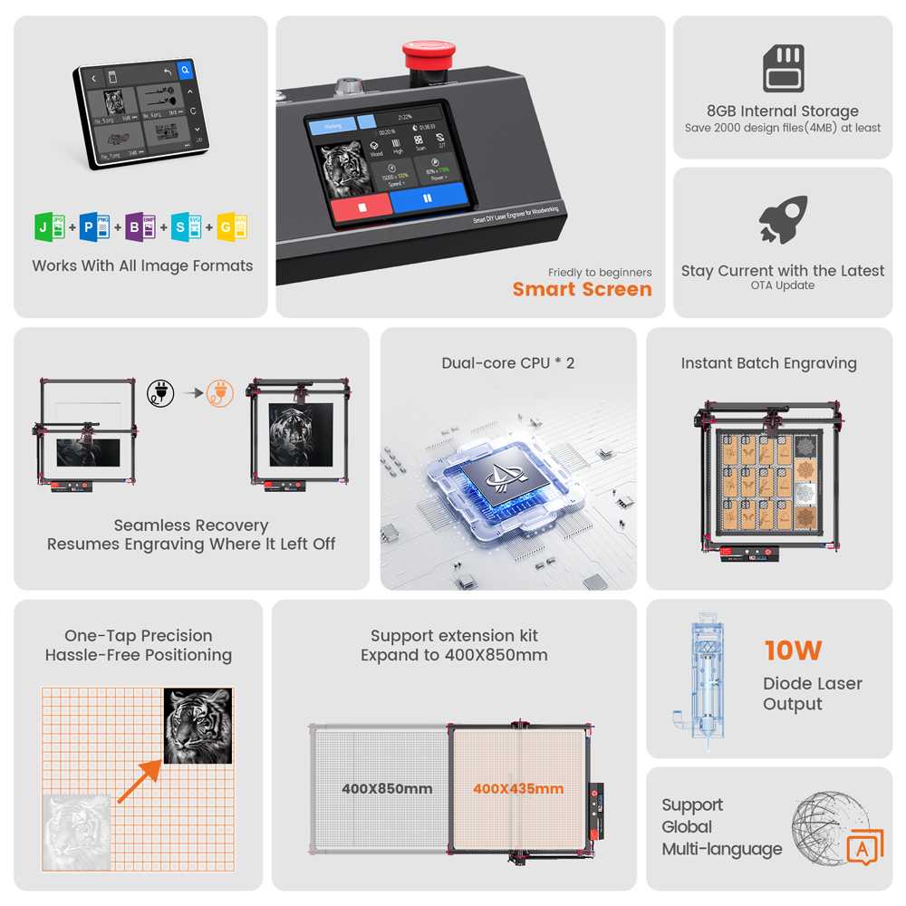 AlgoLaser KIT DIY MK2 Laser pe - Industrial Laser Blasting ulasan dan harga