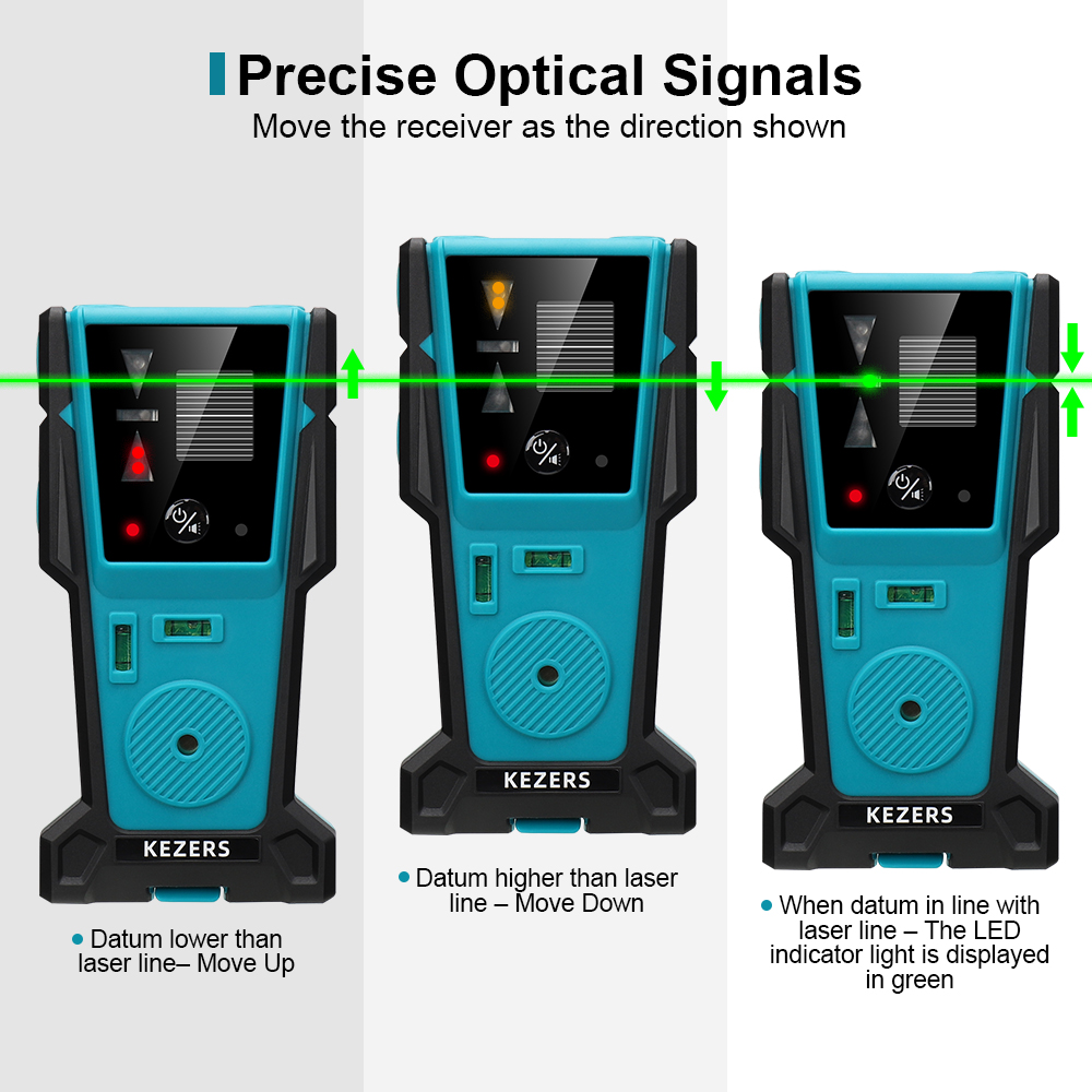 KEZERS detektor penerima Level - Industrial Green Laser ulasan dan harga