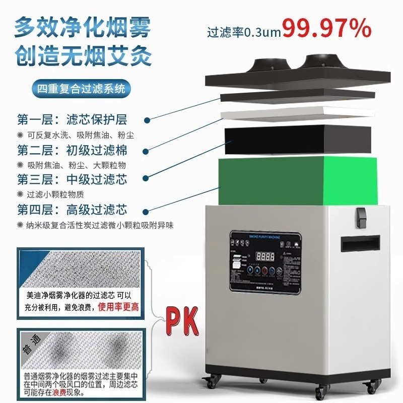 Penghisap Asap Las Industri Ef - Industrial Laser Fume Extractor ulasan dan harga