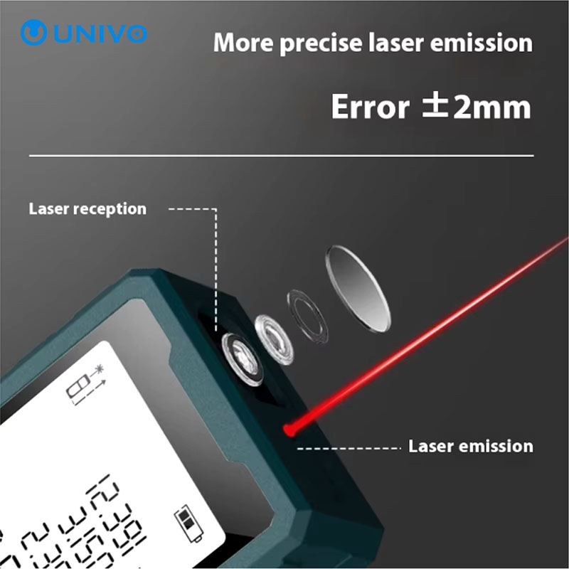 Pengukur jarak laser digital 4 - Industrial Laser Tape Measure ulasan dan harga