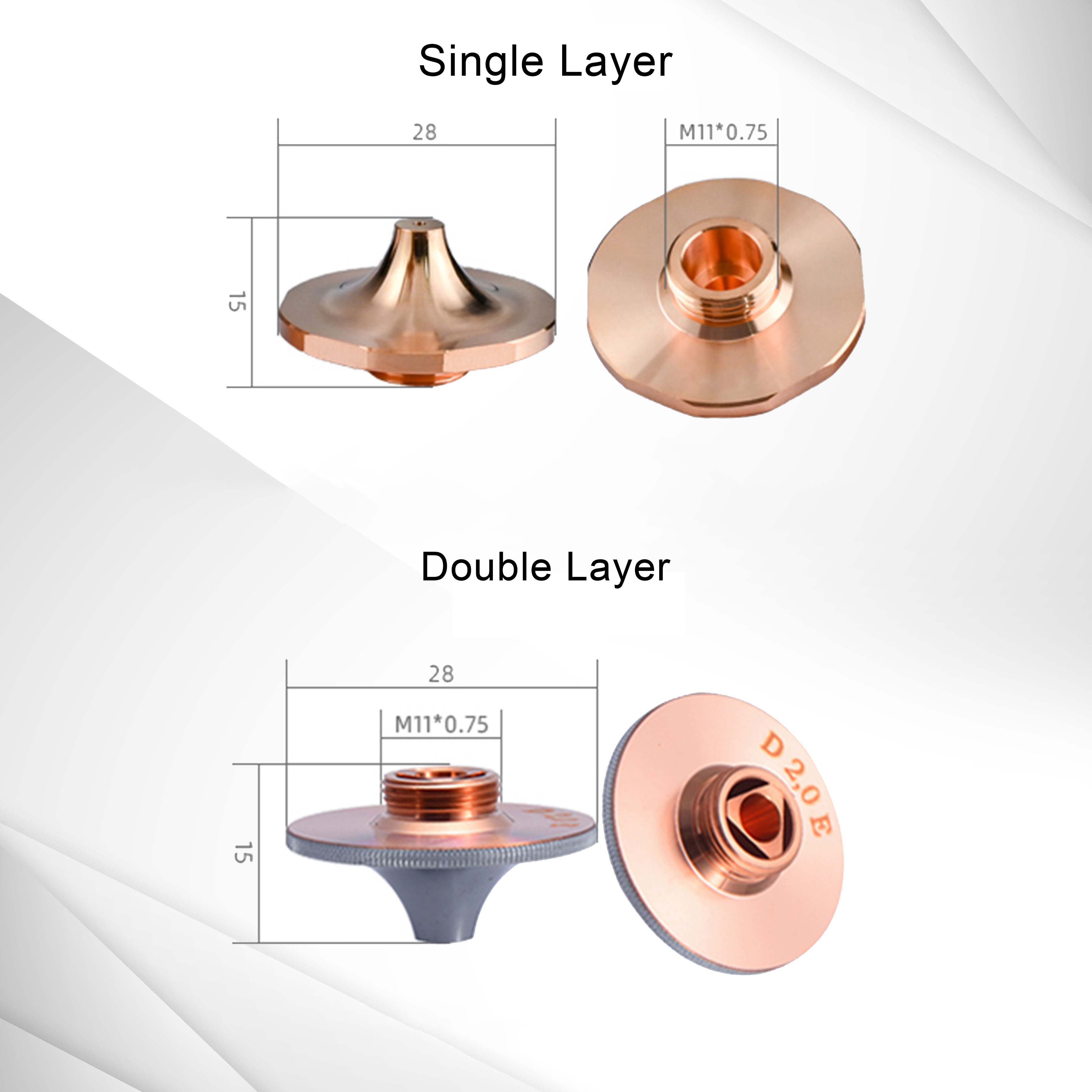 BOCI Original D28 M11 Laser Cu - Industrial Laser Blasting ulasan dan harga