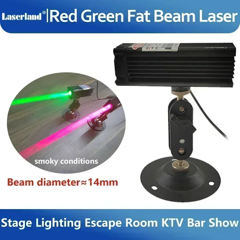 Modul dioda Laser sinar lemak  - Industrial Laser Diode ulasan dan harga