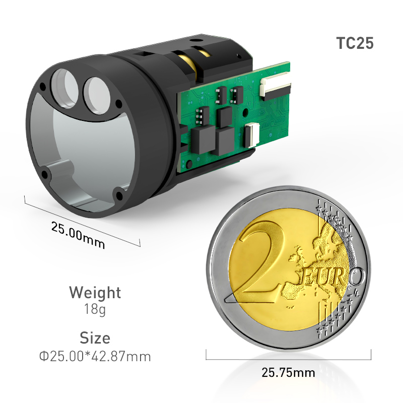 Alat Pengukur Jarak Jauh 1000m - Industrial Laser Distance Measuring Device ulasan dan harga