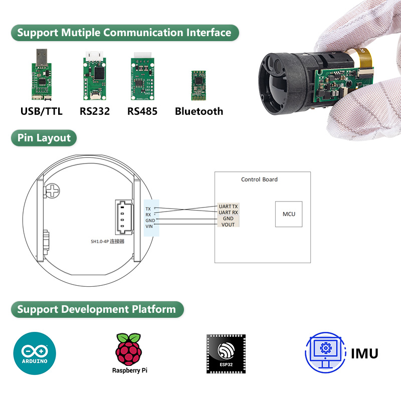 Alat Pengukur Jarak Jauh 1000m - Industrial Laser Distance Measuring Device ulasan dan harga